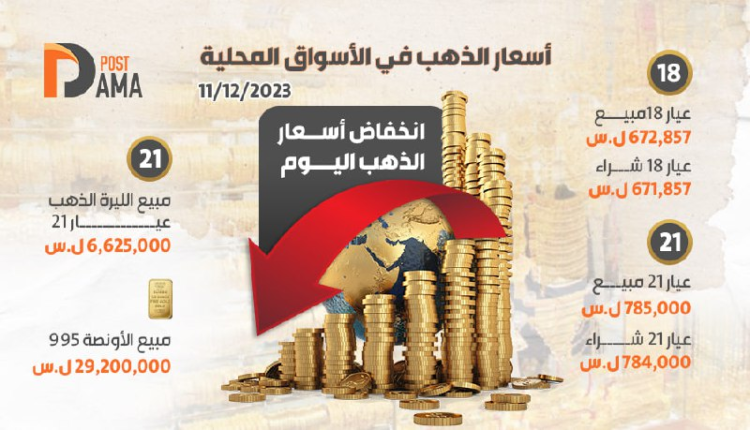 أسعار الذهب