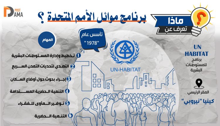 برامج موائل