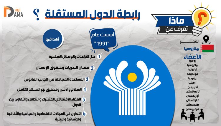 رابطة الدول المستقلة