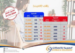 باقات الانترنت المميزة والاساسية