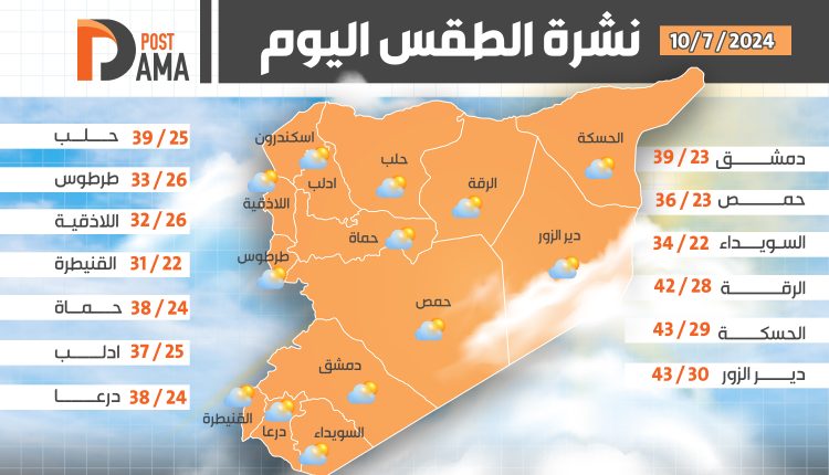 نشرة-الطقس-اليوم-152