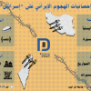 إحصائيات الهجوم الإيراني على "إسرائيل"
