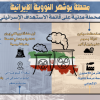 محطة بوشهر النووية الإيرانية