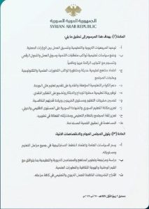أهداف المرسوم رقم 148 وصلاحياته