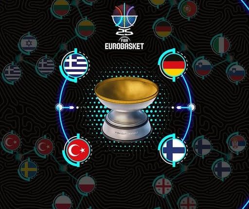 نصف نهائي بطولة أوروبا لكرة السلة مواجهة قوية بين تركيا واليونان وألمانيا وفنلندا