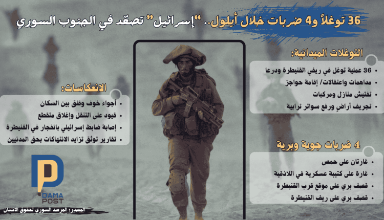 36 توغلاً و 4 ضربات خلال أيلول.. إسرائيل تصعّد في الجنوب السوري 36 عملية توغل في ريفي القنيطرة ودرعا