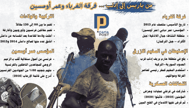 من باريس إلى إدلب… فرقة الغرباء وعمر أومسين تاريخ التأسيس: منتصف عام 2013 المؤسس: عمر ديابي (عمر أومسين)