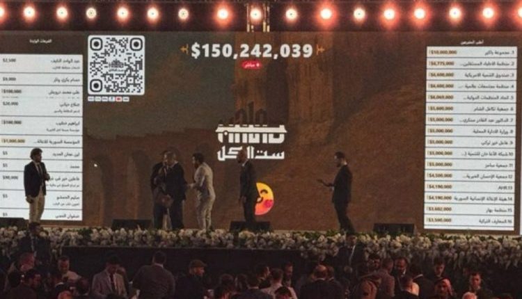 حلب ست الكل