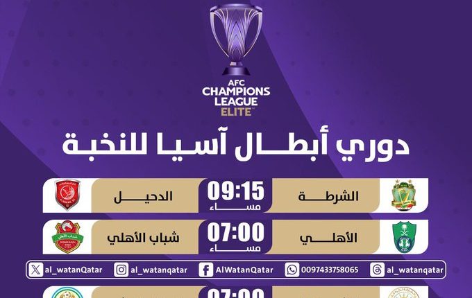 دوري أبطال آسيا للنخبة اليوم 16 فبراير
