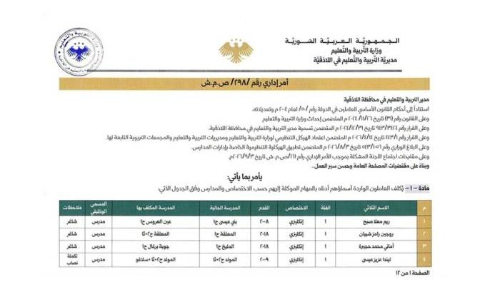 أثارت التنقلات الأخيرة التي أصدرتها مديرية التربية والتعليم في محافظة اللاذقية اعتراضات بين معلمين وكوادر تربوية